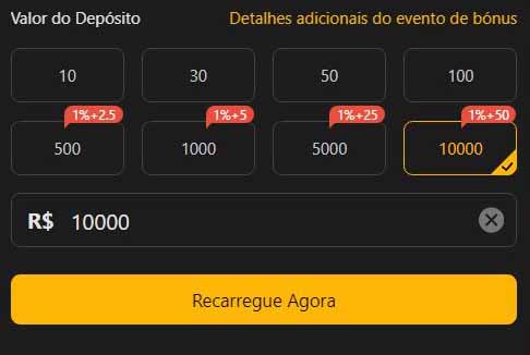 Slot pg soft porcentagem