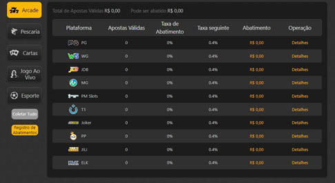 Fortaleza x atletico ce