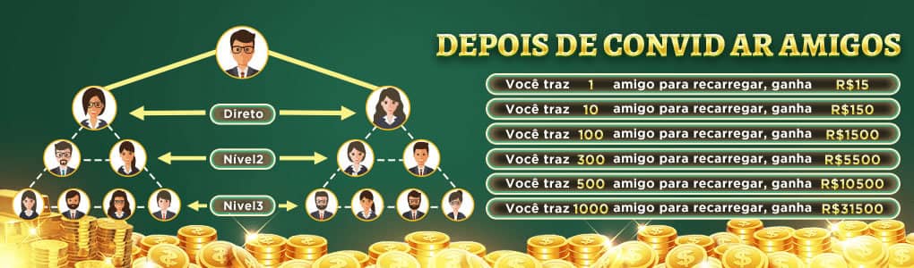 Soccerbets